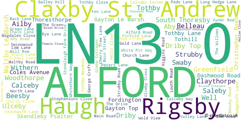 A word cloud for the LN13 0 postcode
